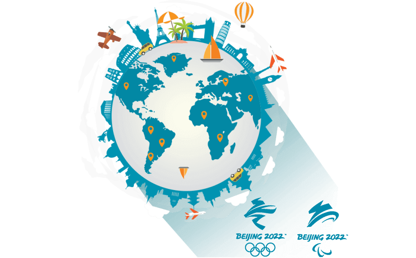 在约旦连接到中国的软件 - GOTOCN